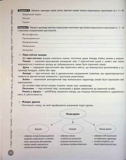 NMT 2027 Ukrainian Literature Interactive Practical Guide With Tests - НМТ 2027 Укранська лтература нтерактивний довдник-практикум з тестами Yulia Garyunova, Zara Tyshchenko, Inna Litvynova, Sofia Butko - Юля Гарюнова, Зара Тищенко, нна Литвинова, Софя Бутко 9786170999764-5