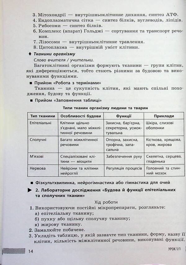 NUSH 8th grade Biology. Teacher's book(175) / НУШ 8 кл. Біологія. Книга для вчителя(175) Людмила Довгаль, Ольга Бузницкая 9786178771652-6