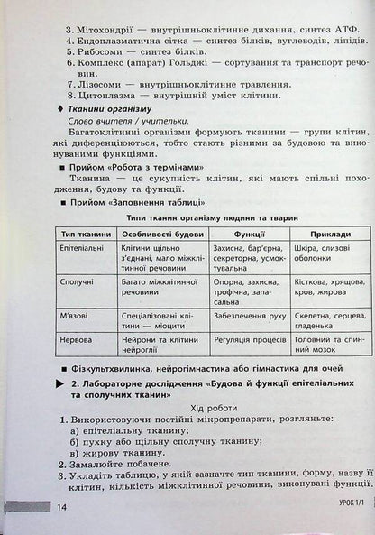 NUSH 8th grade Biology. Teacher's book(175) / НУШ 8 кл. Біологія. Книга для вчителя(175) Людмила Довгаль, Ольга Бузницкая 9786178771652-6