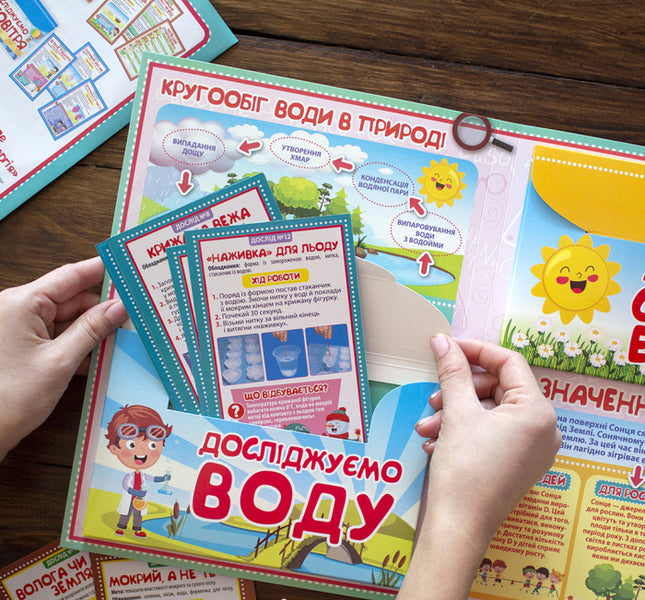 NUSH Mini-lapbook Research activity / НУШ Міні-лепбук Дослідницька діяльність  4823076143961-4