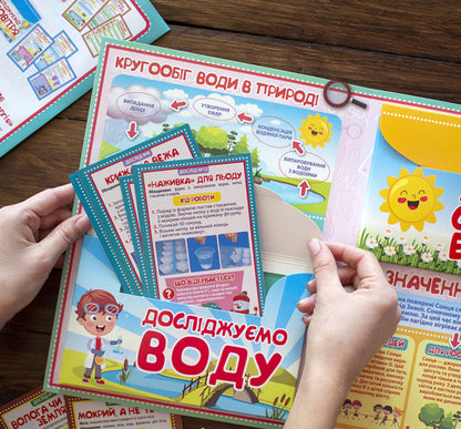 NUSH Mini-lapbook Research activity / НУШ Міні-лепбук Дослідницька діяльність  4823076143961-4