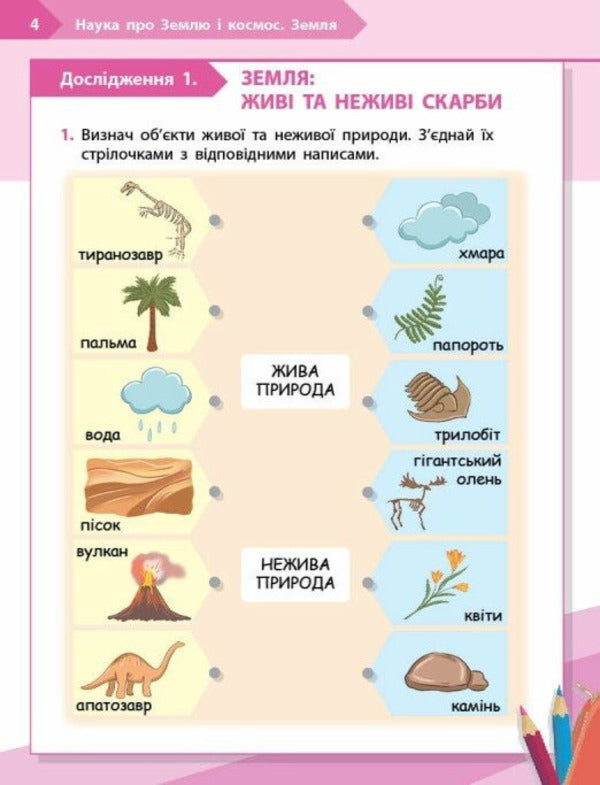 NUSH STEM-Start 3Rd Grade Earth And Space Science Workbook - НУШ STEM-Старт 3 клас Наука про Землю та космос Робочий зошит Iryna Potapenko, Elena Dubovyk, Oksana Onoprienko - Ирина Потапенко, Елена Дубовик, Оксана Оноприенко 9786170995551-3