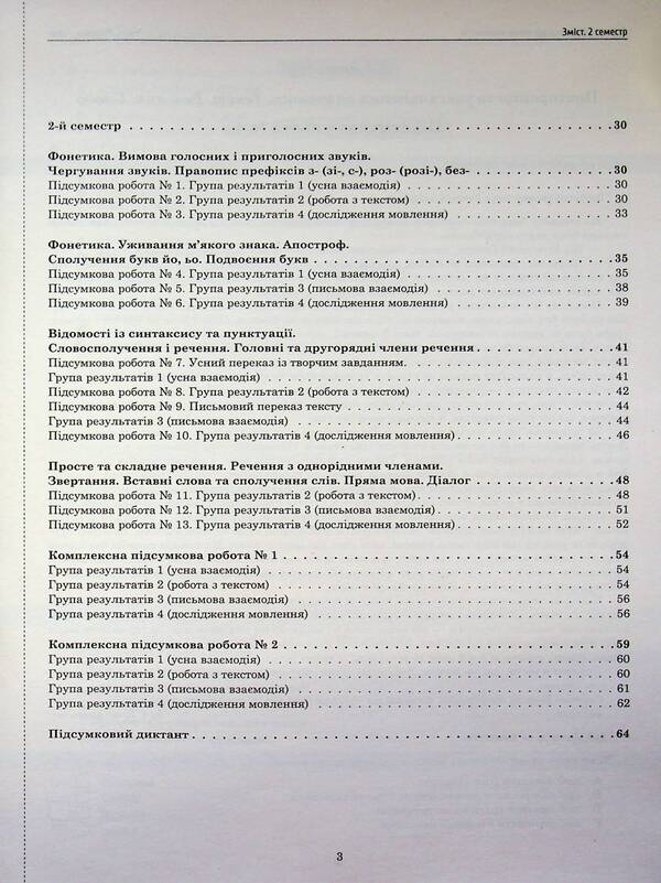 NUSH Ukrainian Language 5Th Grade Workbook For Current And Thematic Assessment Final Papers By Groups Of Results - НУШ Укранська мова 5 клас Зошит для поточного та тематичного оцнювання Пдсумков роботи за групами результатв Tatiana Polozhiy, Lydia Tretyak - Татьяна Положий, Лидия Третяк 9789669253927-5