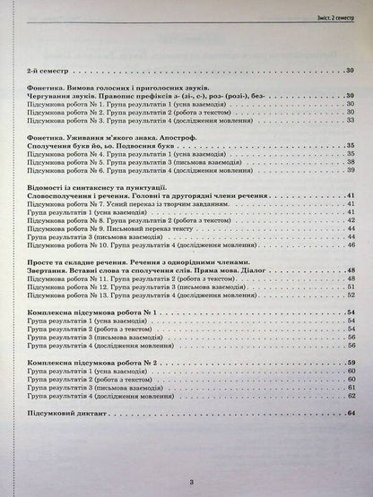 NUSH Ukrainian Language 5Th Grade Workbook For Current And Thematic Assessment Final Papers By Groups Of Results - НУШ Укранська мова 5 клас Зошит для поточного та тематичного оцнювання Пдсумков роботи за групами результатв Tatiana Polozhiy, Lydia Tretyak - Татьяна Положий, Лидия Третяк 9789669253927-5