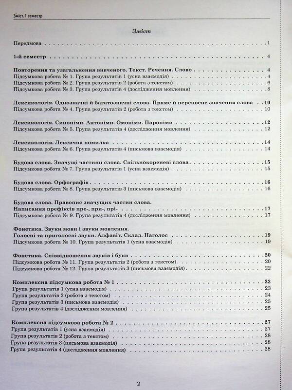NUSH Ukrainian Language 5Th Grade Workbook For Current And Thematic Assessment Final Papers By Groups Of Results - НУШ Укранська мова 5 клас Зошит для поточного та тематичного оцнювання Пдсумков роботи за групами результатв Tatiana Polozhiy, Lydia Tretyak - Татьяна Положий, Лидия Третяк 9789669253927-4