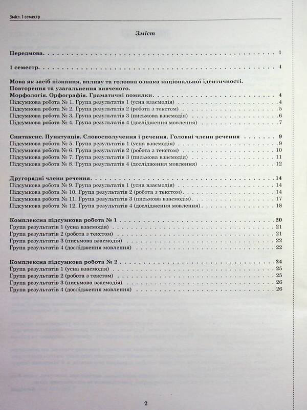 NUSH Ukrainian Language 8Th Grade Workbook For Current And Thematic Assessment Final Papers By Groups Of Results - НУШ Укранська мова 8 клас Зошит для поточного та тематичного оцнювання Пдсумков роботи за групами результатв Tatiana Polozhiy, Lydia Tretyak - Татьяна Положий, Лидия Третяк 9789669253958-4