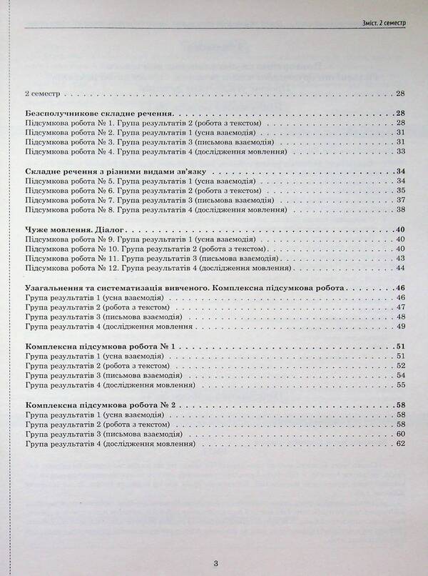 NUSH Ukrainian Language 9Th Grade Workbook For Current And Thematic Assessment Final Papers By Groups Of Results - НУШ Укранська мова 9 клас Зошит для поточного та тематичного оцнювання Пдсумков роботи за групами результатв Tatiana Polozhiy, Lydia Tretyak - Татьяна Положий, Лидия Третяк 9789669253972-5