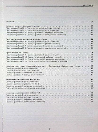 NUSH Ukrainian Language 9Th Grade Workbook For Current And Thematic Assessment Final Papers By Groups Of Results - НУШ Укранська мова 9 клас Зошит для поточного та тематичного оцнювання Пдсумков роботи за групами результатв Tatiana Polozhiy, Lydia Tretyak - Татьяна Положий, Лидия Третяк 9789669253972-5