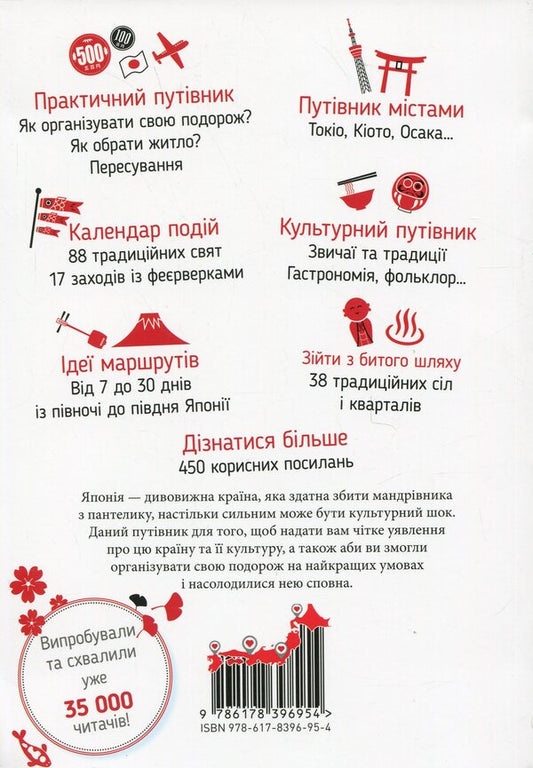 Names! Names! Guide by Japan / Коччі! Коччі! Путівник Японією Дельфин Уофре, Алешандре Бонфуа 978-617-8396-95-4-2