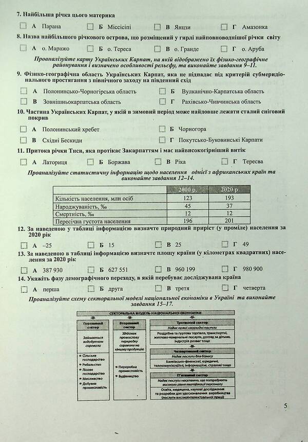 National Multi-Subject Test Geography: Test Tasks In The NMT 2027 Format - Нацональний Мультипредметний Тест Географя: тестов завдання у формат НМТ 2027 Oksana Zayachuk, Anatoly Kuzyshyn - Оксана Заячук, Анатолй Кузшин 9789660742970-4