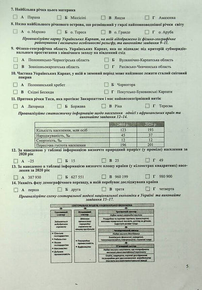 National Multi-Subject Test Geography: Test Tasks In The NMT 2027 Format - Нацональний Мультипредметний Тест Географя: тестов завдання у формат НМТ 2027 Oksana Zayachuk, Anatoly Kuzyshyn - Оксана Заячук, Анатолй Кузшин 9789660742970-4
