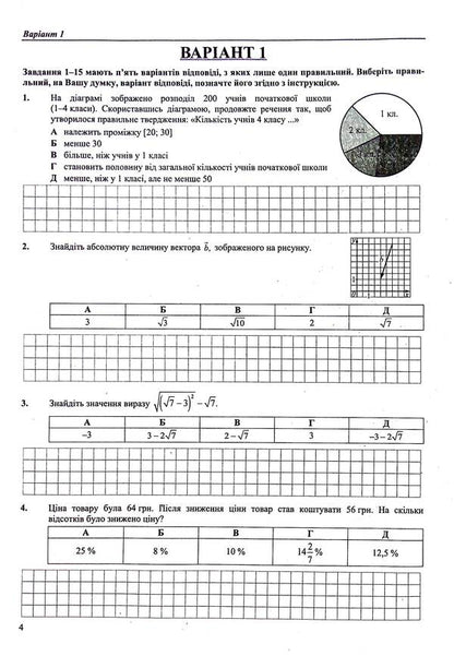 National Multi-subject Test. Mathematics. Test tasks in the NMT 2025 format / Національний Мультипредметний Тест. Математика. Тестові завдання у форматі НМТ 2025 Александр Мартынюк 9789660742277-5