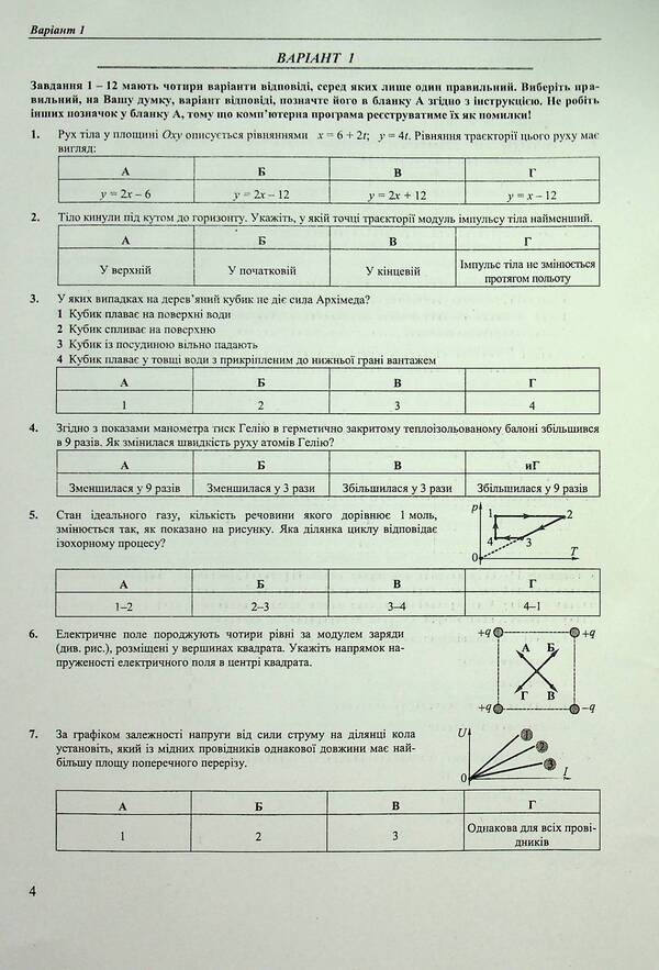 National Multi-subject Test. Physics. Test tasks in the NMT 2025 format / Національний Мультипредметний Тест. Фізика. Тестові завдання у форматі НМТ 2025 Наталья Струж 9789660742420-5