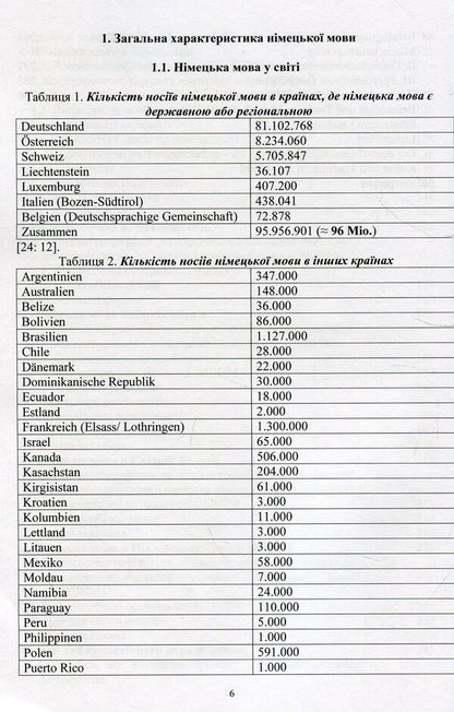 National variants of the German language (in linguistic-geographical, sociolinguistic, linguistic and linguistic-cultural aspects) / Національні варіанти німецької мови (у лінгвогеографічному, соціолінгвістичному, лінгвістичному та лінгвокультурному аспектах) Александр Белоус, Ирина Пянковская 978-617-673-848-0-6