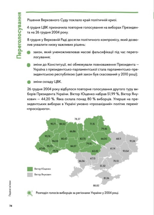 Navigator on the history of Ukraine. Modernity / Навігатор з історії України. Сучасність Валентина Мержиевская, Галина Качур, Павел Артымишин 978-617-7925-73-5-6