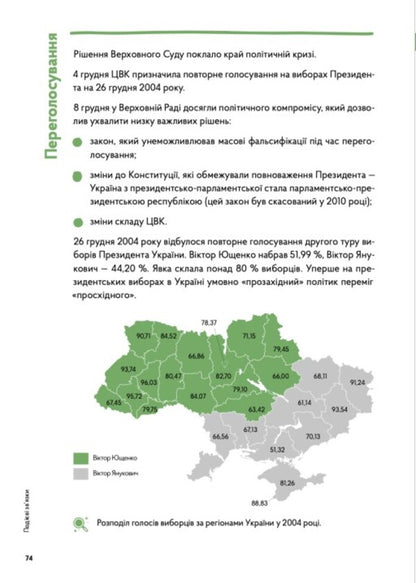 Navigator on the history of Ukraine. Modernity / Навігатор з історії України. Сучасність Валентина Мержиевская, Галина Качур, Павел Артымишин 978-617-7925-73-5-6
