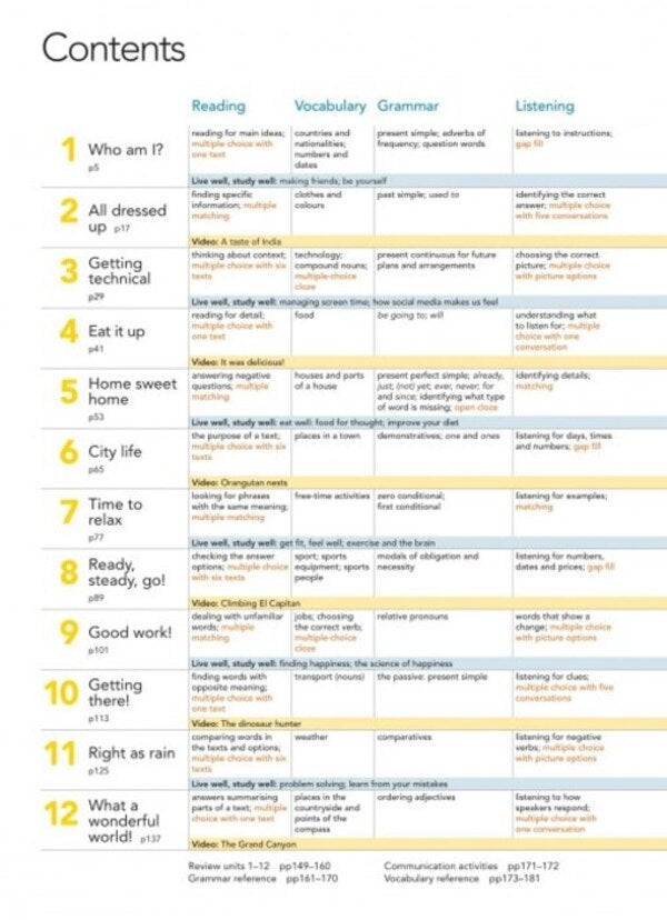 New Close-Up A2 SB Katherine Stannett, Ingrid Vishnevskaya / Кэтрин Станнетт, Ингрид Вишневская 9780357433973-3