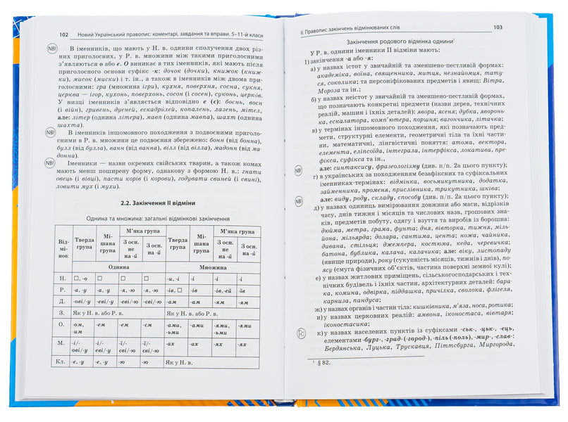 New Ukrainian spelling. Comments, tasks and exercises. 5-11th grades / Новий Український правопис. Коментарі, завдання та вправи. 5–11-й класи  9786170041289-5