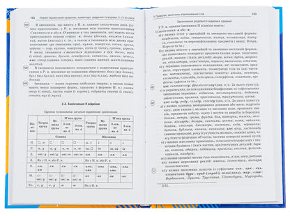 New Ukrainian spelling. Comments, tasks and exercises. 5-11th grades / Новий Український правопис. Коментарі, завдання та вправи. 5–11-й класи  9786170041289-5