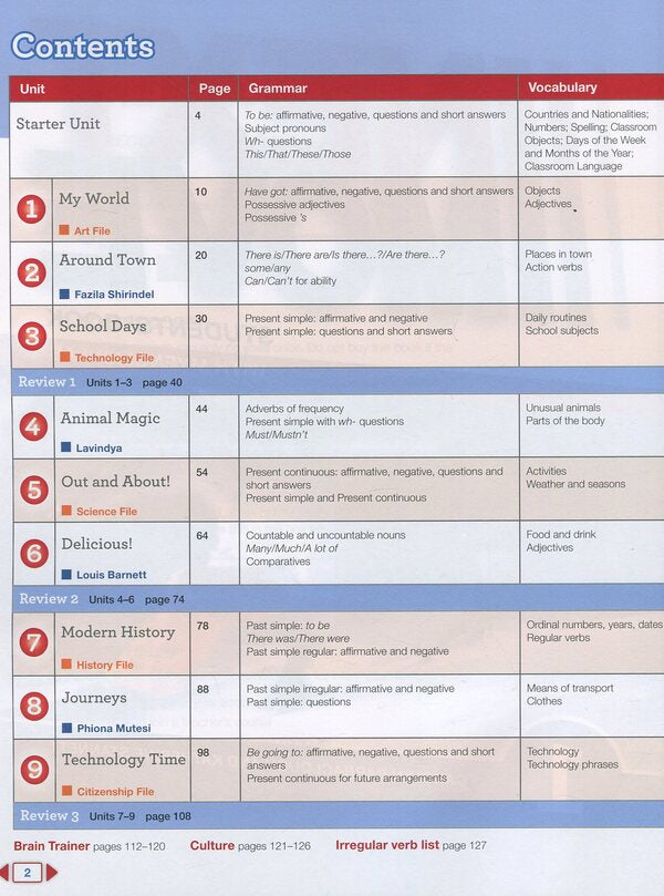 Next Move 1 Students' Book (+ Mylab Pack) Katherine Stannett, Caroline Barraklow / Кэтрин Станнетт, Каролин Барраклоу 9781447943556-3
