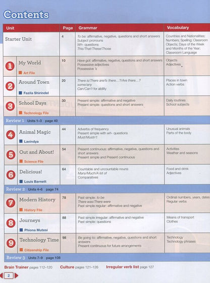 Next Move 1 Students' Book (+ Mylab Pack) Katherine Stannett, Caroline Barraklow / Кэтрин Станнетт, Каролин Барраклоу 9781447943556-3