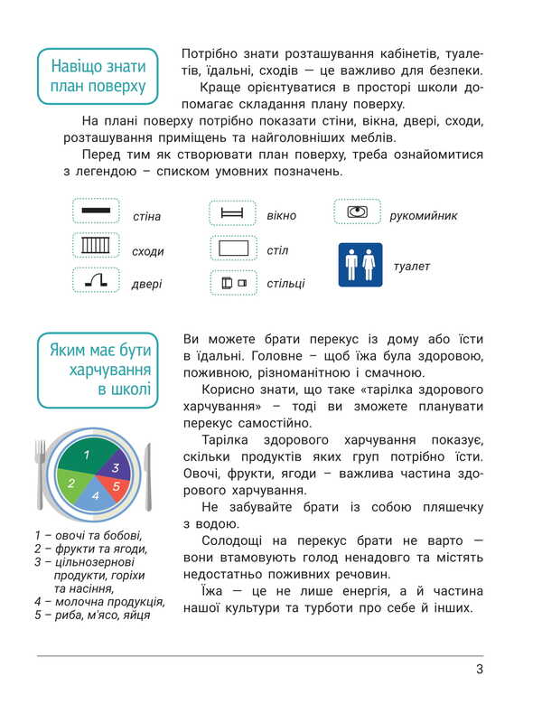 Notebook Of The Researcher. Grade 3. Part 1 (To Podre. Ishchenko OL And Others) / Зошит дослідника. 3 клас. Частина 1 (до підр. Іщенко О. Л. та ін.) Elena Ishchenko, Andrei Ishchenko / Олена Ішенко, Андрій Ішенко 9789669455192-3