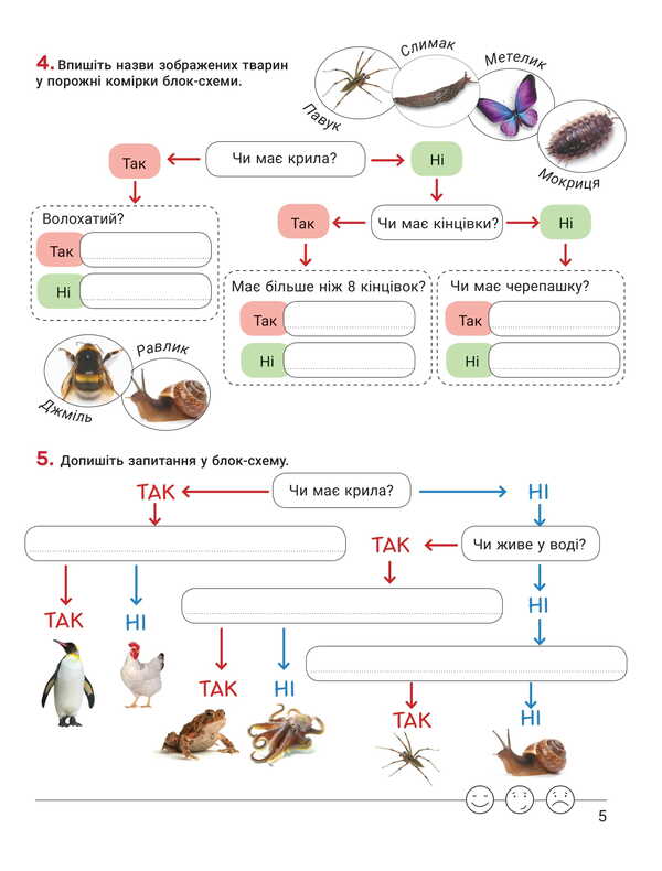 Notebook Of The Researcher. Grade 3. Part 2 (To Podr. Ishchenko OL And Others) / Зошит дослідника. 3 клас. Частина 2 (до підр. Іщенко О. Л. та ін.) Elena Ishchenko, Andrei Ishchenko / Олена Ішенко, Андрій Ішенко 9789669455208-5