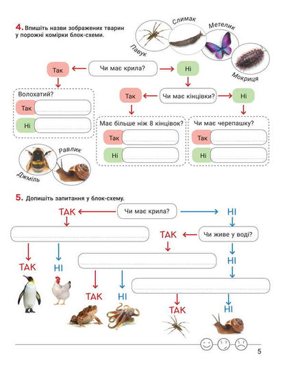 Notebook Of The Researcher. Grade 3. Part 2 (To Podr. Ishchenko OL And Others) / Зошит дослідника. 3 клас. Частина 2 (до підр. Іщенко О. Л. та ін.) Elena Ishchenko, Andrei Ishchenko / Олена Ішенко, Андрій Ішенко 9789669455208-5