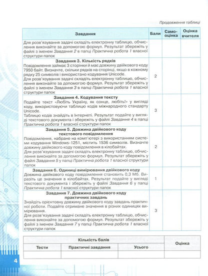 Notebook for practical works and project activities in informatics. 8th grade / Зошит для практичних робіт та проектної діяльності з інформатики. 8 клас Наталья Морзе 978-617-7355-42-6-5