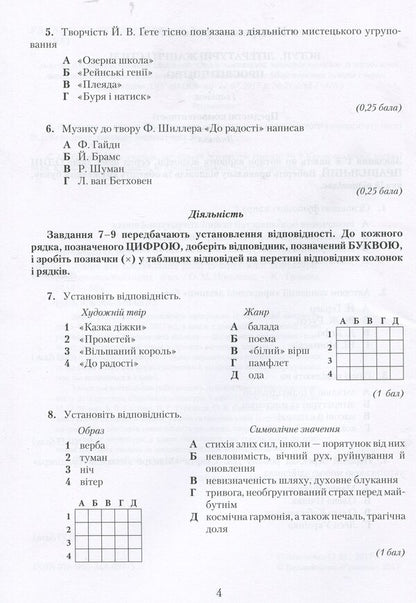 Notebook for test papers on foreign literature. Competency approach. Grade 9 / Зошит для контрольних робіт із зарубіжної літератури. Компетентнісний підхід. 9 клас Ольга Николаенко 978-966-349-637-5-3