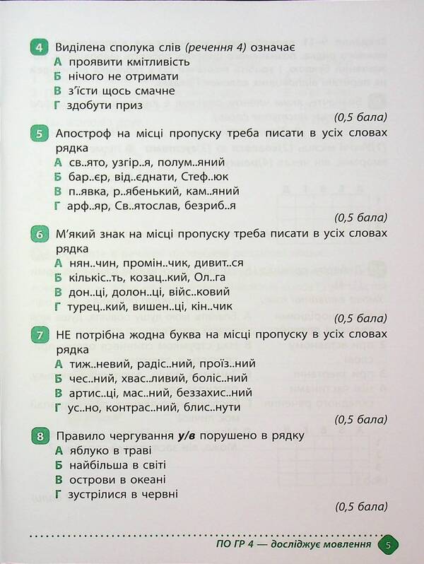 Notebook of academic achievement in the Ukrainian language. Grade 6 / Зошит навчальних досягнень з української мови. 6 клас Александр Авраменко, Зара Тищенко 978-966-989-289-8-5