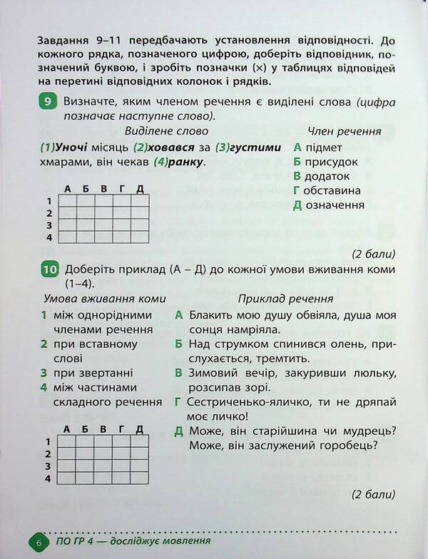 Notebook of academic achievement in the Ukrainian language. Grade 6 / Зошит навчальних досягнень з української мови. 6 клас Александр Авраменко, Зара Тищенко 978-966-989-289-8-6
