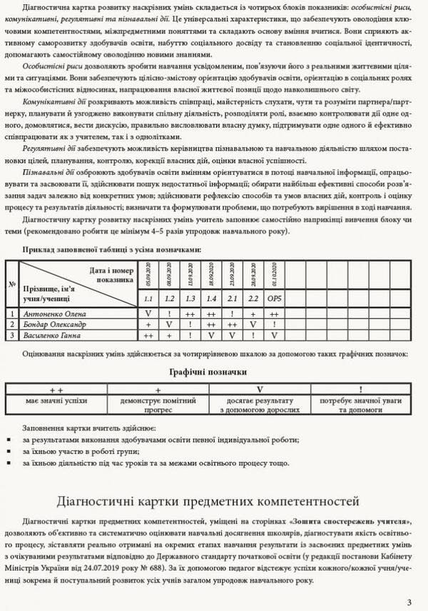Notebook of observations of the 3rd grade teacher / Зошит спостережень учителя 3 класу Ольга Мирошникова 9789667504434-4