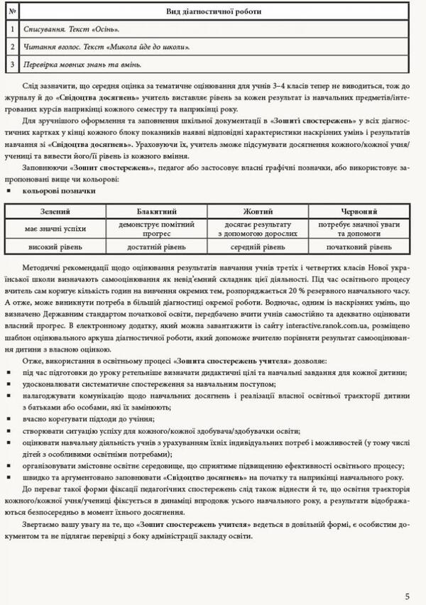 Notebook of observations of the 3rd grade teacher / Зошит спостережень учителя 3 класу Ольга Мирошникова 9789667504434-6