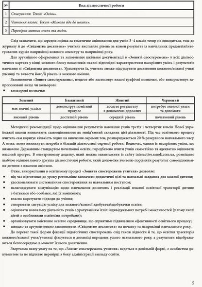 Notebook of observations of the 3rd grade teacher / Зошит спостережень учителя 3 класу Ольга Мирошникова 9789667504434-6