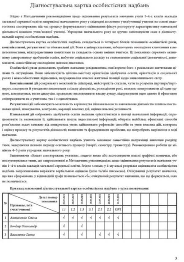 Notebook of observations of the 4th grade teacher / Зошит спостережень учителя 4 класу  9789667507282-4