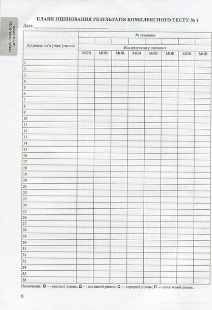 Notebook of observations of the teacher on the educational progress of 4th grade students / Зошит спостережень учителя/учительки за навчальним поступом учнів 4 класу Ирина Жаркова 978-966-07-3897-3-6