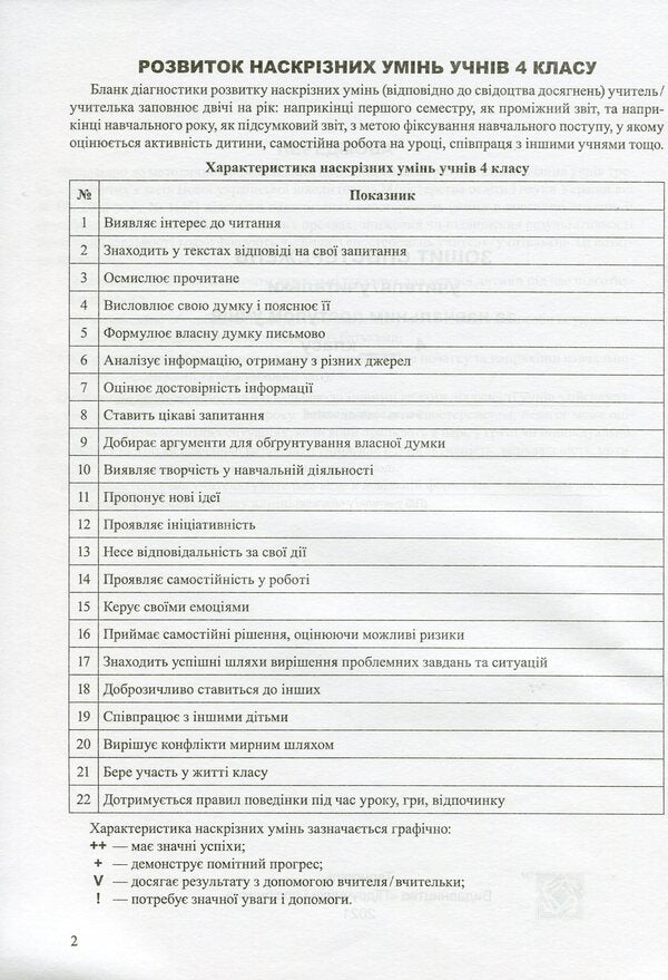 Notebook of observations of the teacher on the educational progress of 4th grade students / Зошит спостережень учителя/учительки за навчальним поступом учнів 4 класу Ирина Жаркова 978-966-07-3897-3-3