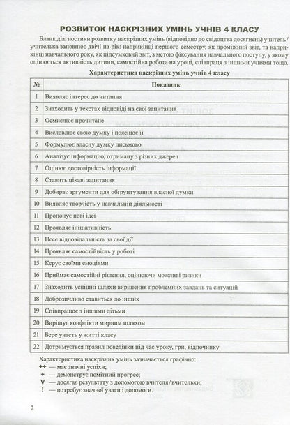 Notebook of observations of the teacher on the educational progress of 4th grade students / Зошит спостережень учителя/учительки за навчальним поступом учнів 4 класу Ирина Жаркова 978-966-07-3897-3-3