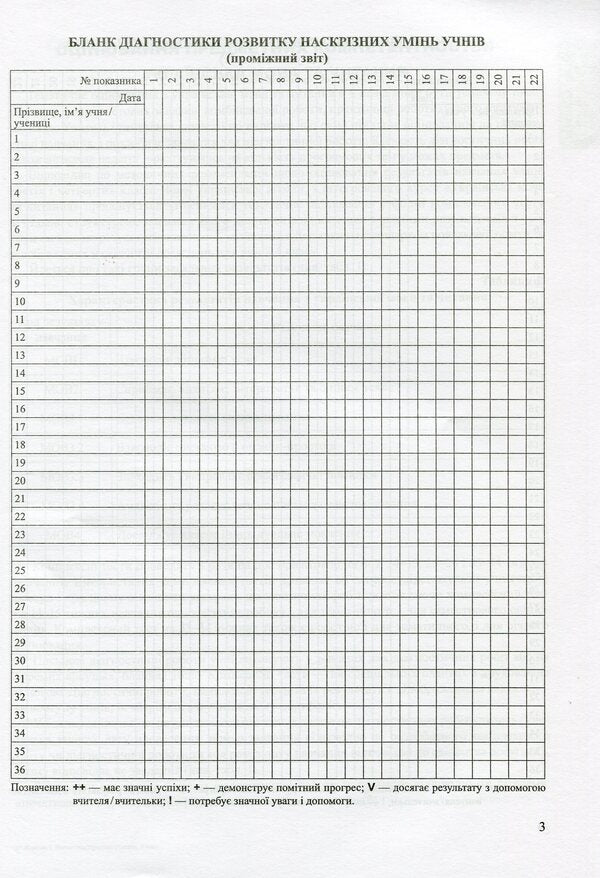 Notebook of observations of the teacher on the educational progress of 4th grade students / Зошит спостережень учителя/учительки за навчальним поступом учнів 4 класу Ирина Жаркова 978-966-07-3897-3-4