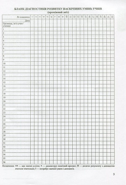 Notebook of observations of the teacher on the educational progress of 4th grade students / Зошит спостережень учителя/учительки за навчальним поступом учнів 4 класу Ирина Жаркова 978-966-07-3897-3-4