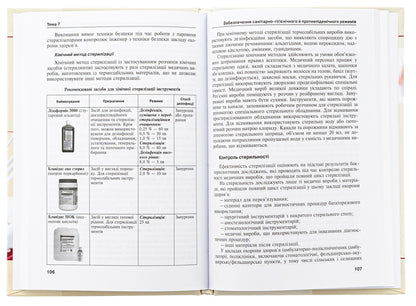 Nursing in dentistry. Study guide / Медсестринство в стоматології. Навчальний посібник И.П. Мазур, Л.А. Щербак, С.В. Хлебас 978-617-505-993-7-5