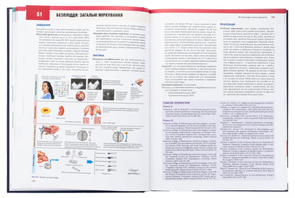 Obstetrics and gynecology by Netter / Акушерство та гінекологія за Неттером Роджер П. Смит 978-617-505-967-8-5