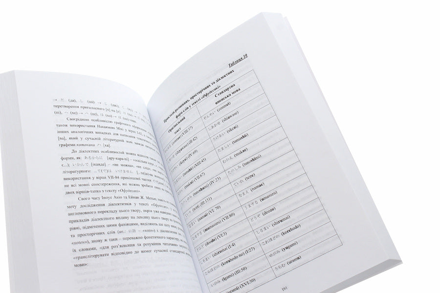 'Ofudesaki' as a source of the Japanese language of the 19th century / 'Офудесакі' як джерело японської мови ХIХ століття Светлана Семенко 978-966-489-391-3-5
