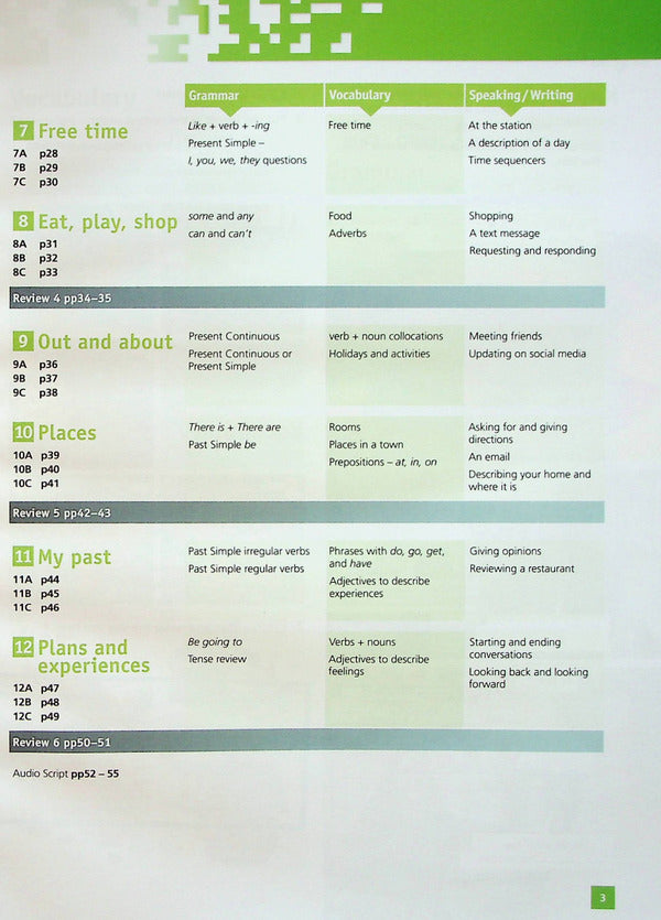 On Point. A1 Elementary English. Workbook / On Point. A1 Elementary English. Workbook Кети Роджерс 978-617-7511-74-7-4