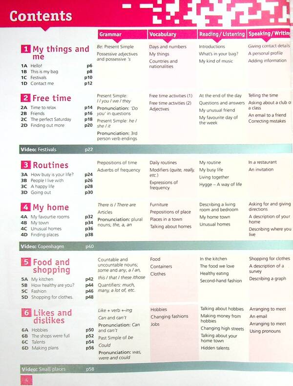 On Point A2. Elementary English. Student's book / On Point A2. Elementary English. Student's book Луи Роджерс, Кэти Роджерс 9786177511044-3