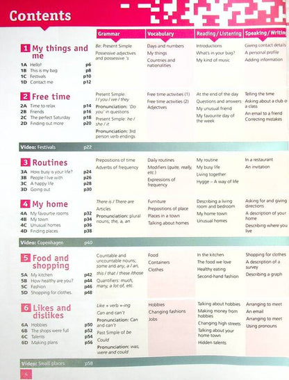 On Point A2. Elementary English. Student's book / On Point A2. Elementary English. Student's book Луи Роджерс, Кэти Роджерс 9786177511044-3