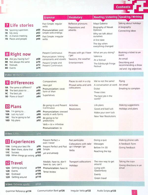 On Point A2. Elementary English. Student's book / On Point A2. Elementary English. Student's book Луи Роджерс, Кэти Роджерс 9786177511044-4