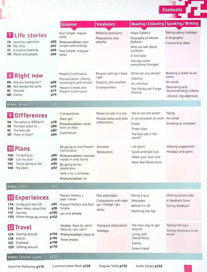 On Point A2. Elementary English. Student's book / On Point A2. Elementary English. Student's book Луи Роджерс, Кэти Роджерс 9786177511044-4