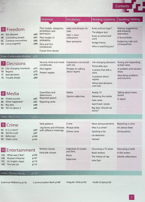 On Point B2 Upper-Intermediate English. student's book / On Point B2 Upper-Intermediate English. Student`s book Кэти Роджерс, Луис Роджерс 978-617-7511-75-4-4